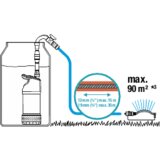 Gardena Črpalka za deževnico 4700/2 inox (550 W, največji pretok: 4700 l/h) | Shoptok.si