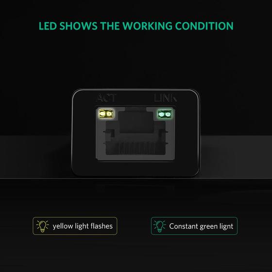 Ugreen USB-C Gigabit mrežna kartica - kutija | shoptok.hr