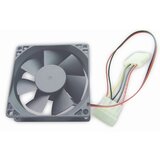 Gembird ventilator računarskog kućišta 12 cm sivo cene