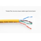 Ugreen Cat5e UTP LAN cable 5m - polybag | shoptok.hr