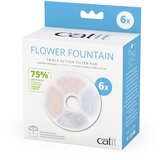 Catit 2.0 Flower Fountain - Zamjenski filter bez okvira (6 komada) TRIPLE ACTION Cijene