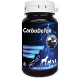 Dr. Sekiz Petvet CarboDeTox 750mg 80 tableta | ePonuda.com