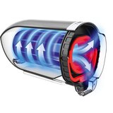 Bosch BBH32101 stick vacuum /electric broom 2-in-1 stick vacuum Battery Dry Bagless Black | shoptok.hr