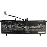 VHBW Baterija za Asus ZenBook Duo UX481FA-HJ047T, C41N1901, 4500 mAh | Shoptok.si