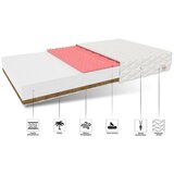Molarem Home Madrac EMPOLI - 13 cm - 200x160 cm Slike