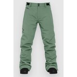Horsefeathers Orca Hlace iceberg green Cene