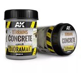 AK Interactive Terrains Concrete - 250ml Cene