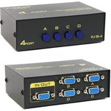  KVM switch 4 PC-a na isti monitor | ePonuda.com
