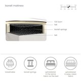 Maison de Rêve Kremno bela boxspring postelja s prostorom za shranjevanje 200x200 cm Araya – | Shoptok.si