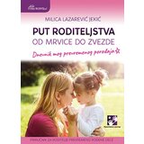Kreativni Centar Milica Lazarević Jekić - Put roditeljstva: od mrvice do zvezde Cene