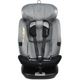  Autosjedalica Supreme i-Size 360° | Eponuda.ba
