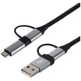 Home usb multi cene