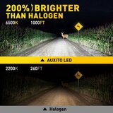 Auxito H1 LED sijalice DD-GF-H1 6500K â€“ 1:1 kao halogena | Eponuda.com