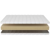 Livetastic OTROŠKA VZMETNICA jedro iz lateksa 80/200 cm | Shoptok.si