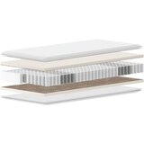 Meblo JOGI VZMETNICA 120/200 cm | Shoptok.si