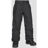 Volcom Fernie Ins Kids Hlace black | Shoptok.si