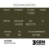 AK Interactive NATO Green 17ml - 3rd Gen Akrilna Boja AK11358 | Eponuda.com