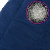  Teška deka plava 150x200 cm 7 kg od tkanine | shoptok.hr