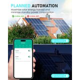 GREENSUN pametna wifi vtičnica z dvosmernim merjenjem energije za sončne elektrarne odprta embalaža | Shoptok.si