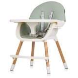 Chipolino hranilica Rio 2u1 Aloe | shoptok.hr