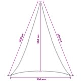  Jedrilica za sunčevu sjenu Plava i bijela 3 x 4 x 4 m HDPE | shoptok.hr