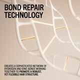Schwarzkopf Professional Blondme Bond Repair Nourishing Mask intenzivna hranjiva maska 200 ml | shoptok.hr
