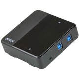 Aten 2-port USB to USB-C Sharing Switch | shoptok.hr