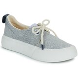 Armistice ARCO ONE W Plava Cijene