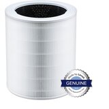 Levoit Filter za Core 600S | Eponuda.ba