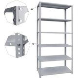 SUPERHOME 200x75x30 6x40kg Potpuno Metalna Montažna Polica | ePonuda.com