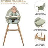Kinderkraft Hranilica Fini 2 2u1, Green | Eponuda.ba