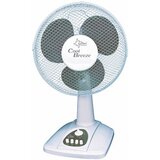 SUNTEC ventilator CoolBreeze 3000 TV | Eponuda.ba