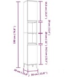  3-dijelni set kupaonskog namještaja siva boja betona drveni | shoptok.hr