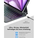 JADEMALL osvetljena tipkovnica za ipad air 13" (M3 2025 / M2 2024) in ipad pro 12.9" odprta embalaža | Shoptok.si