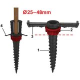  STREND PRO sidro za zemljo fi 25-48mm SLT 2170097 | Shoptok.si