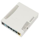 MikroTik soho 2,4ghz wireless ap Cijene