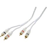  Kabl za auto pojačalo RCA-WH2.500 5m | Eponuda.com