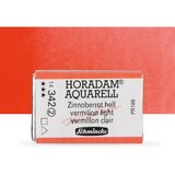Artmie Akvarel boje Schmincke Horadam cela posudica | razne nijanse | ePonuda.com