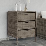 vidaXL Vrtni ormarić za pohranu sivi 55x59x80 cm od poliratana | shoptok.hr
