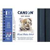 Canson Book Wire Bound Short Side A5 300 g Pokrajina Skicirka Cene