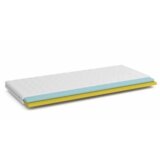  Dečiji Dušek Volini - 11cm - Razne Dimenzije - Širina 80cm | ePonuda.com
