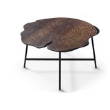  Klub sto Pedro 800-593 | Eponuda.com