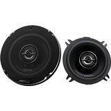 Kenwood KFCPS1397 Cijene