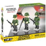 Cobi Toys COBI: Set figura njemačke pješaštva iz Drugog svjetskog rata (2060) Cijene