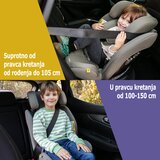 KiddoCare hero sedište 40-150 cm (0-36kg) | ePonuda.com