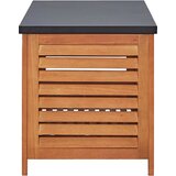  Vrtna kutija za pohranu 150x50x55 cm masivno drvo eukaliptusa | shoptok.hr