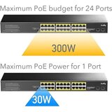 Cudy 24-GbE PoE switch w /2 uplinks | shoptok.hr
