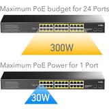 Cudy GS1026PS2 24-Port gigabit poe+ switch with 2 uplink gigabit ports and 2 gigabit sfp slots 300W | ePonuda.com