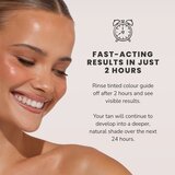 Loving Tan 2 HR Express samoporjavitveni serum za obraz odtenek Medium 30 ml | Shoptok.si