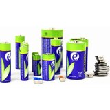 Gembird dugmasta baterija CR2025, 2-pack, EG-BA-CR2025-01 | Eponuda.ba